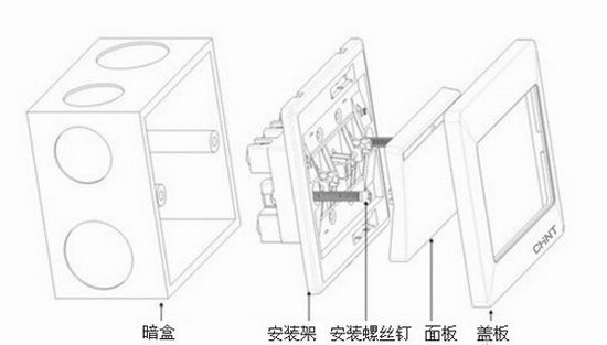 ���ز������ڲ��ṹ