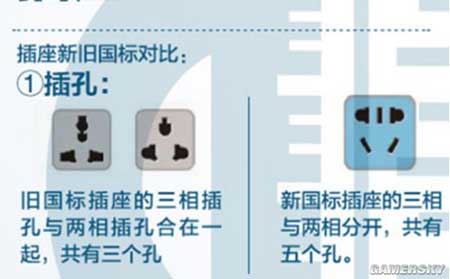 һ���й���ҵ�����㣺��С��ס���������±�׼�ж�Զ?