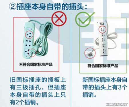 一家中国企业告诉你：“小五孔”离插座最新标准有多远?-中国电工网
