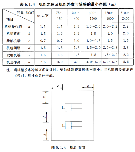 ʩ淶뷢ʩľƱ׼